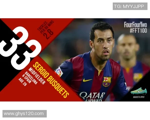 2016年度足球百大球星盘点及各项数据分析排行榜 2016年度足球百大球星盘点及各项数据分析排行榜