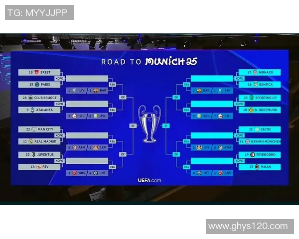 足球巨星抽签揭晓新篇章 球迷期待顶级球员对决新赛季