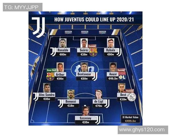 尤文图斯足球明星卡收藏价值分析及市场趋势预测 尤文图斯足球明星卡收藏价值分析及市场趋势预测