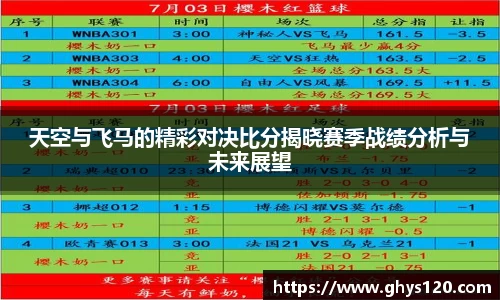 天空与飞马的精彩对决比分揭晓赛季战绩分析与未来展望